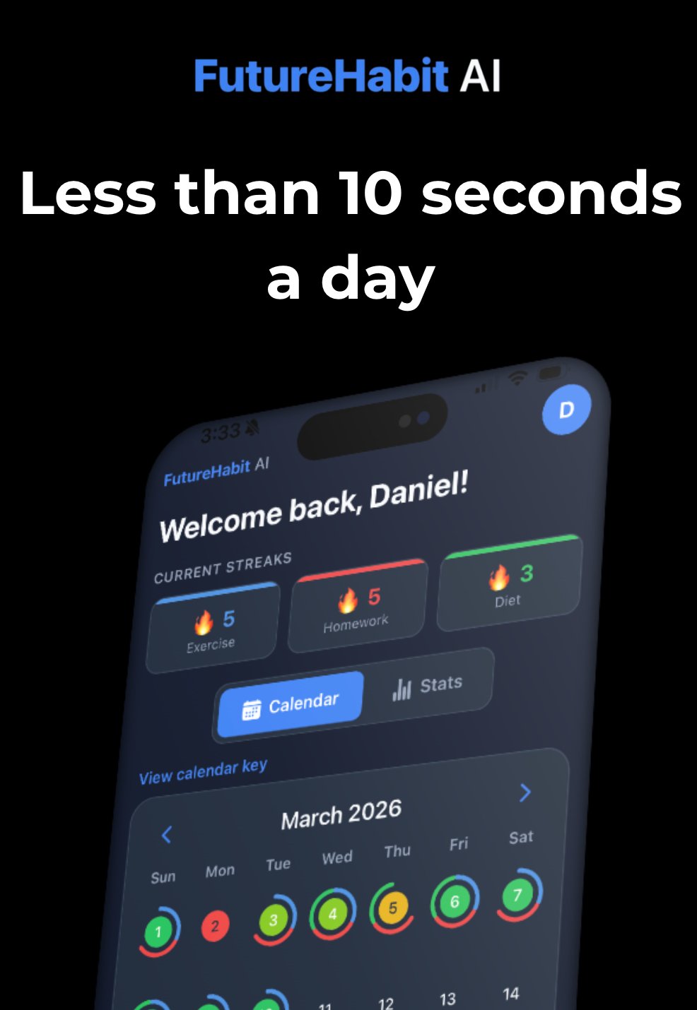 FutureHabit AI App